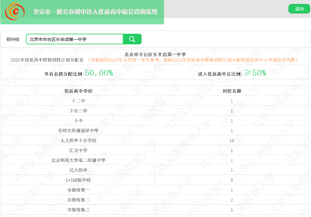 2020年优质高中校额到校计划分配:长辛店第一中学1