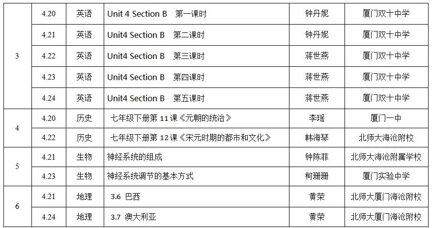 福建厦门中小学“空中课堂”课程表完整版公布（4月20日2