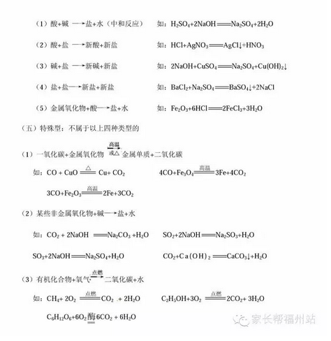 2019年中考化学复习知识点之方程式分类3