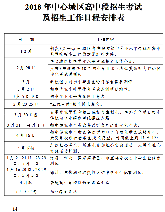 2018宁波市中心城市中考及招生工作日程安排表1