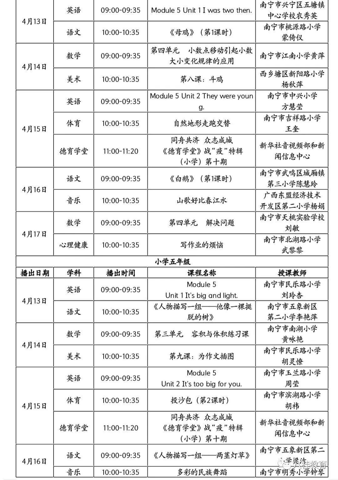 广西中小学“空中课堂”课程表完整版公布（4月13日3